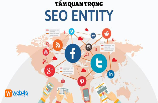 Tầm quan trọng của SEO Entitty